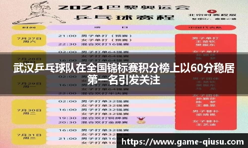 武汉乒乓球队在全国锦标赛积分榜上以60分稳居第一名引发关注